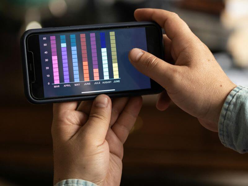 Easy Data Analytics With Water Logger